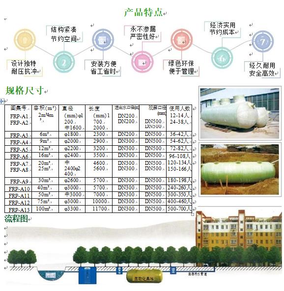 吴起玻璃钢化粪池
