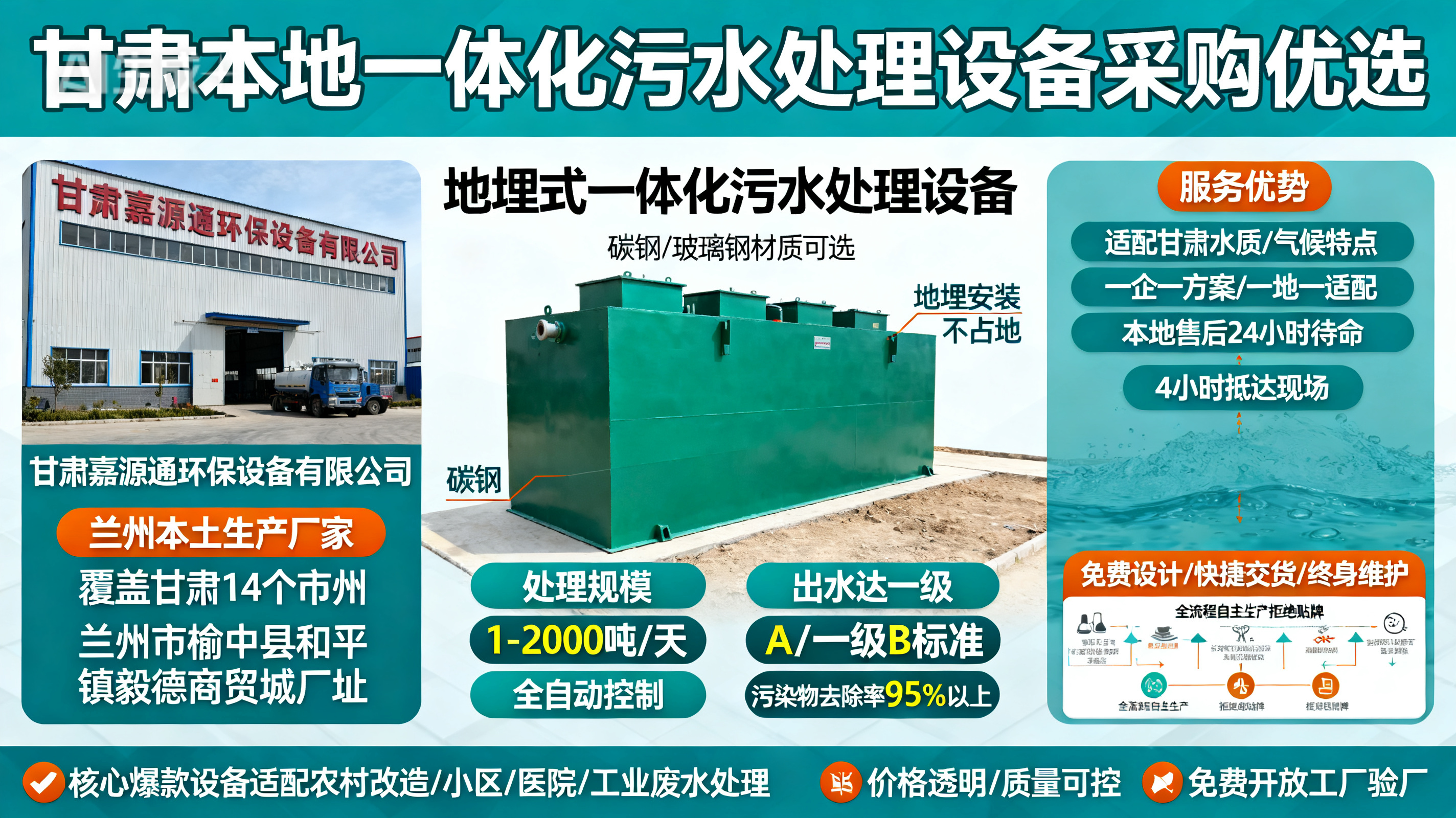 甘肃采购吴起一体化吴起污水处理设备_优先选本地生产厂家_直...式解决甘肃污水处理需求_选本地实体厂家_靠谱有保障.jpeg